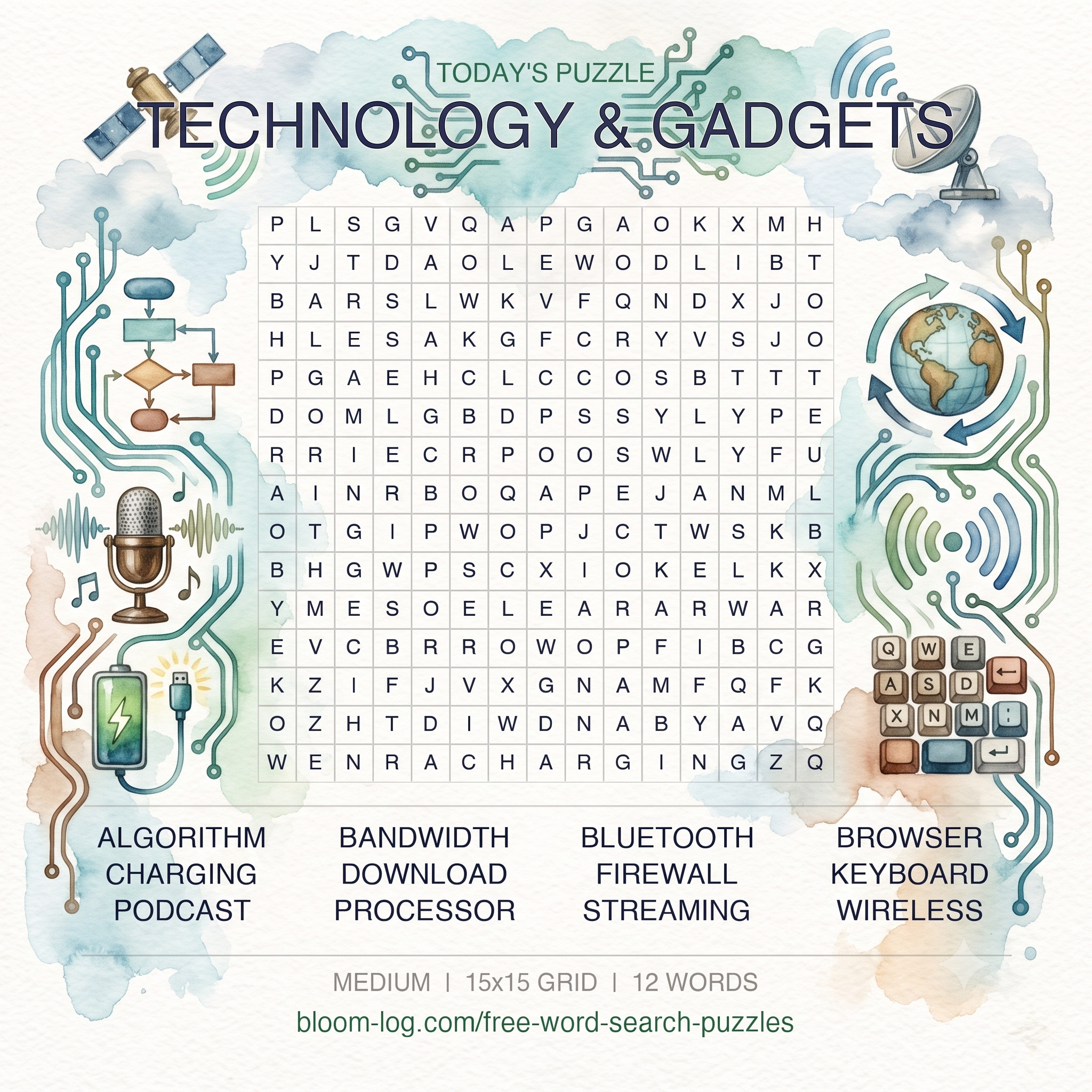 Technology